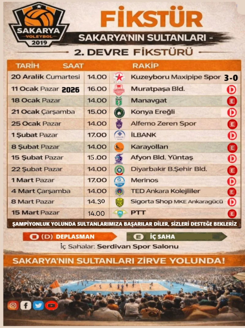 2025-2026 SEZONU 2. YARI YOL HARİTAMIZ