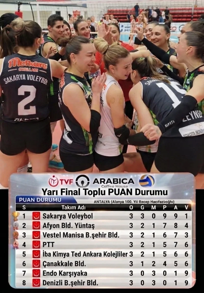 Play-Off Yarı Final Puan Durumu ve Sonuçlar